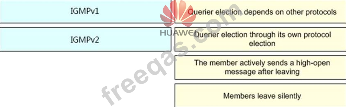 H12-821_V1.0-ENU Latest Exam Cram, Reliable H12-821_V1.0-ENU Exam Syllabus | New H12-821_V1.0-ENU Dumps Questions