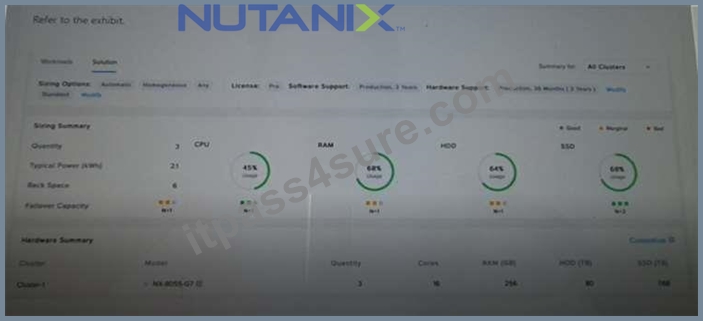 NCSE-Core Valid Test Registration, Nutanix Reliable NCSE-Core Test Online