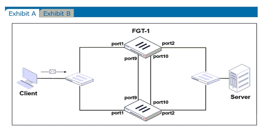 NSE4_FGT-7.2 Reliable Test Pattern - Fortinet Reasonable NSE4_FGT-7.2 Exam Price