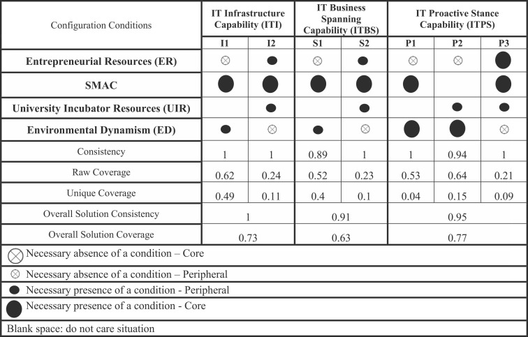 Salesforce IPQ-435 Reliable Braindumps Book & Valid Dumps IPQ-435 Pdf