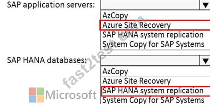 AZ-120 Valid Exam Bootcamp & Microsoft AZ-120 Test Questions Fee