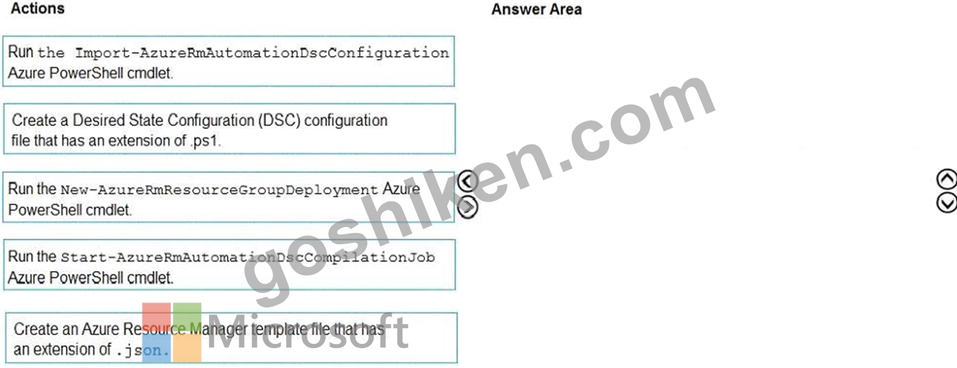 Latest AZ-400 Exam Vce, AZ-400 Premium Files | AZ-400 Reliable Practice Materials