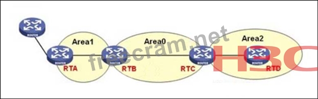 Valid GB0-342-ENU Exam Duration | GB0-342-ENU Latest Exam Forum & Latest GB0-342-ENU Test Camp