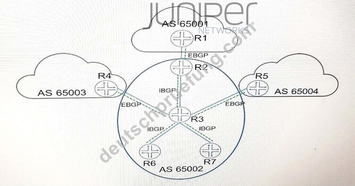 2025 JN0-649 Exam Introduction & JN0-649 Practice Tests - Enterprise Routing and Switching, Professional (JNCIP-ENT) Latest Exam Book