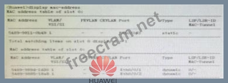 Huawei Reliable Test H12-811 Test, H12-811 Reliable Exam Testking