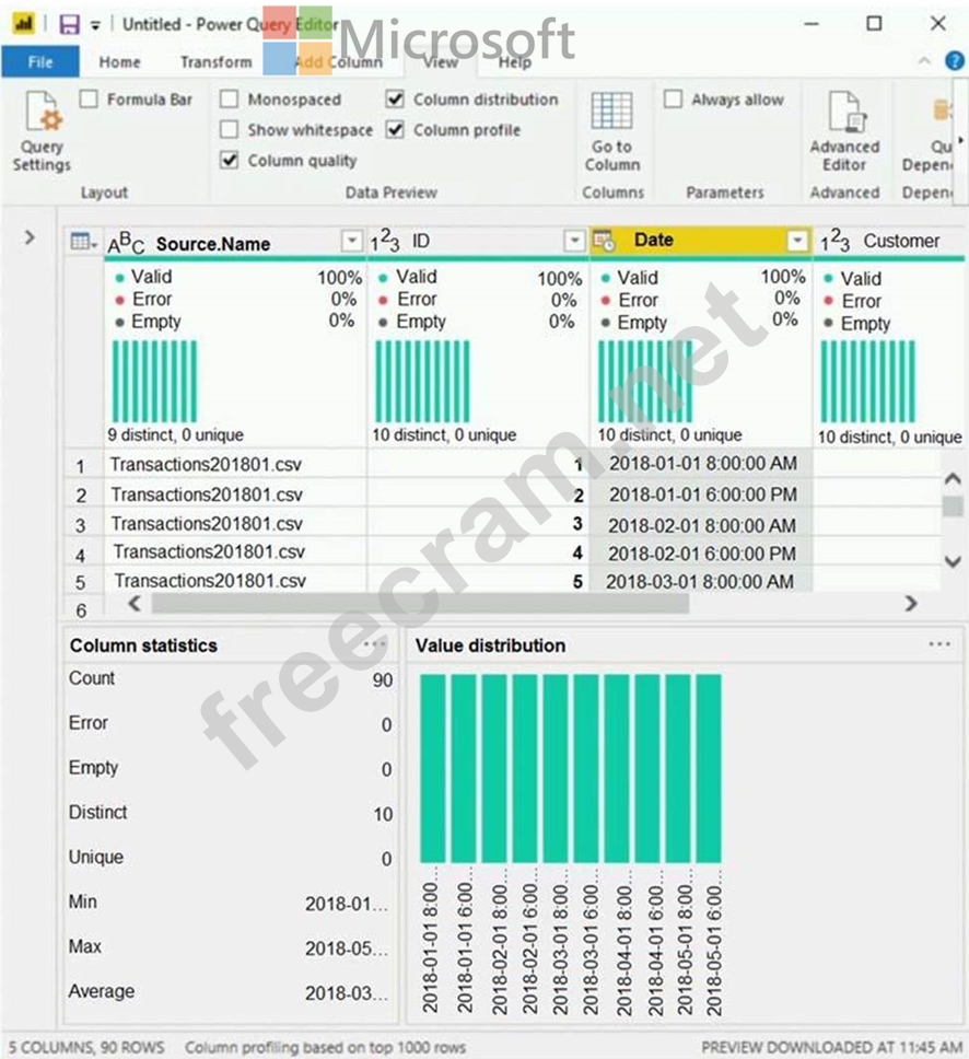 Microsoft PL-300 Latest Material - PL-300 Latest Test Vce