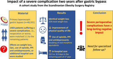 SASInstitute Braindumps A00-415 Downloads, A00-415 Test Assessment