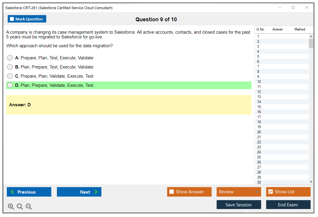 ADX261 Accurate Prep Material - Exam ADX261 Preparation, ADX261 Practice Online