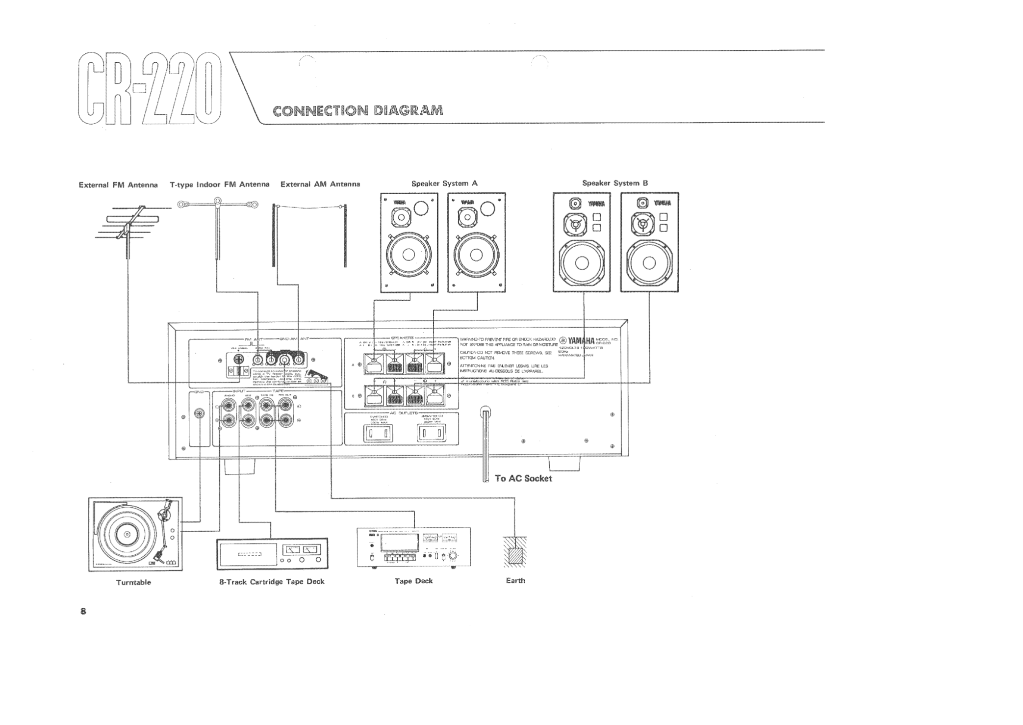 Nokia Actual BL0-220 Test Answers & BL0-220 Actualtest