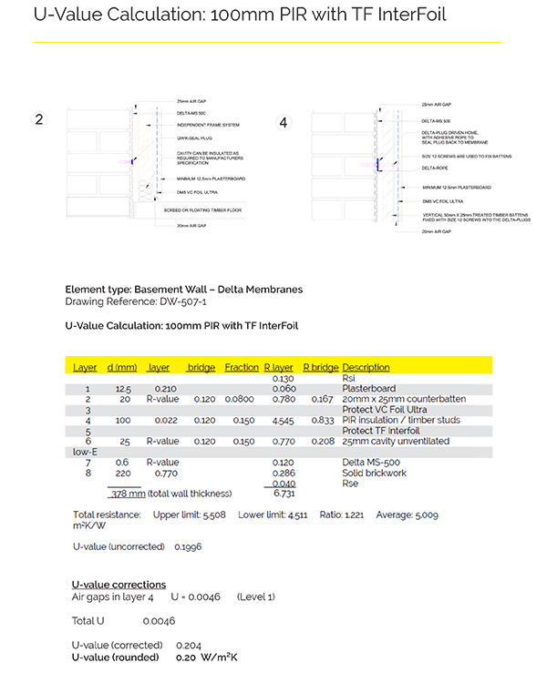 Exam MS-500 Overview - Visual MS-500 Cert Exam, MS-500 Latest Exam Dumps