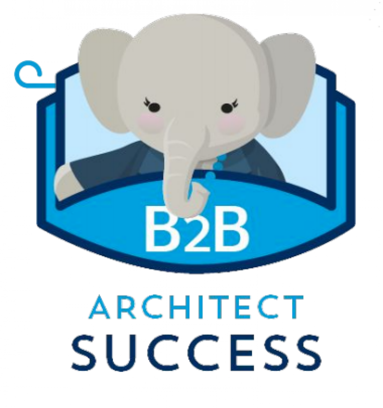 Trustworthy B2B-Solution-Architect Exam Content | Salesforce B2B-Solution-Architect New Exam Materials