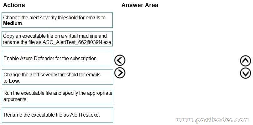 New D-CSF-SC-23 Test Preparation | D-CSF-SC-23 Dumps Torrent & Test D-CSF-SC-23 Sample Online