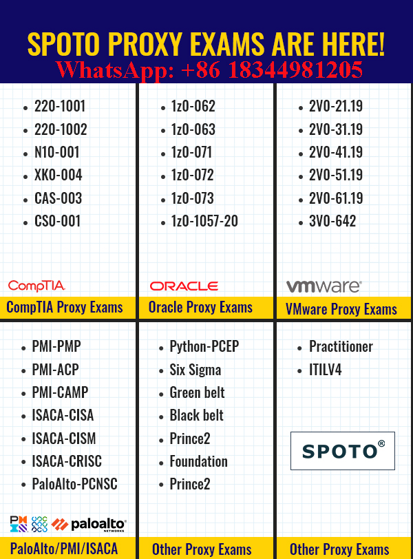 Vce 350-501 Download & Test 350-501 Cram Review - 350-501 Latest Braindumps Free