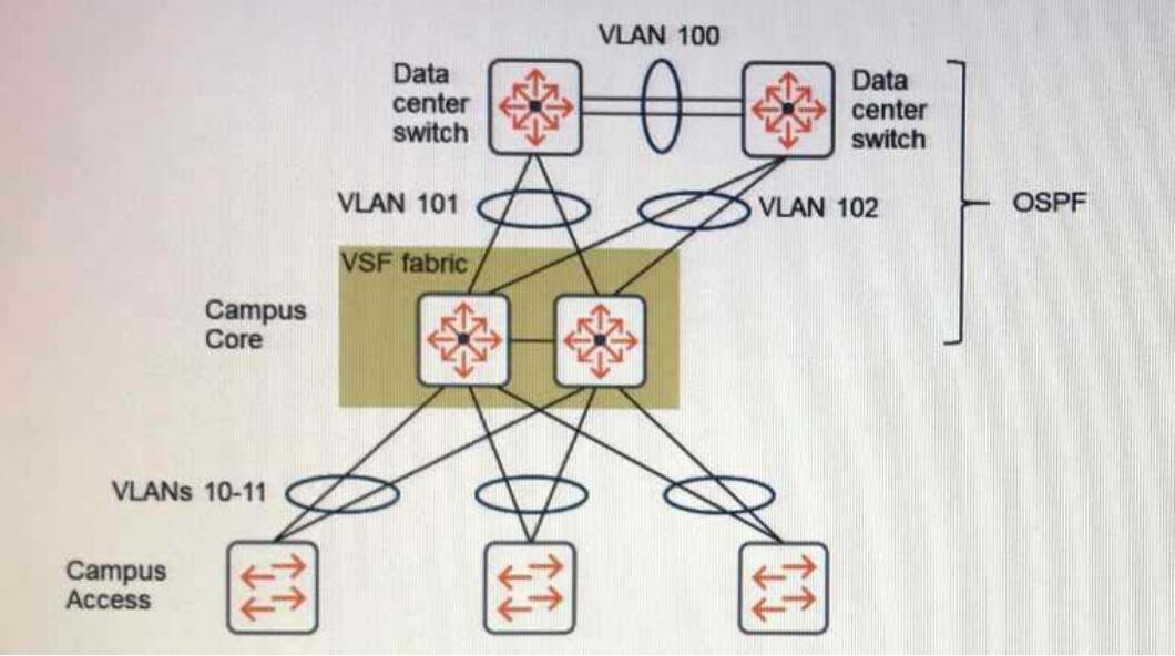 HPE6-A73 Certification Practice, HP HPE6-A73 Test Dumps.zip