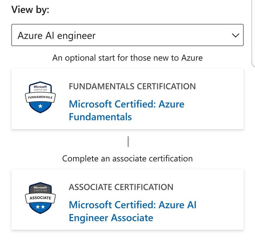 Clear 1Z0-084 Exam & Reliable 1Z0-084 Braindumps Book - Free 1Z0-084 Updates