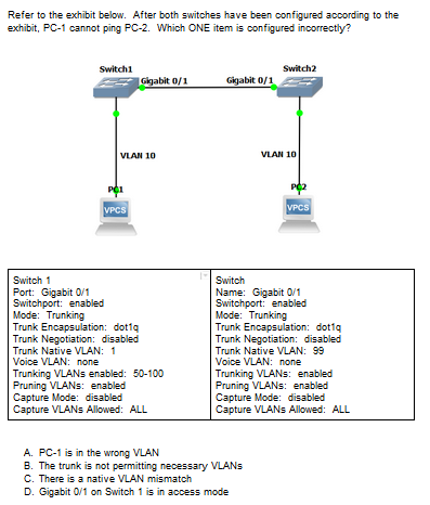 Reliable 200-301 Braindumps Pdf, Latest 200-301 Study Materials