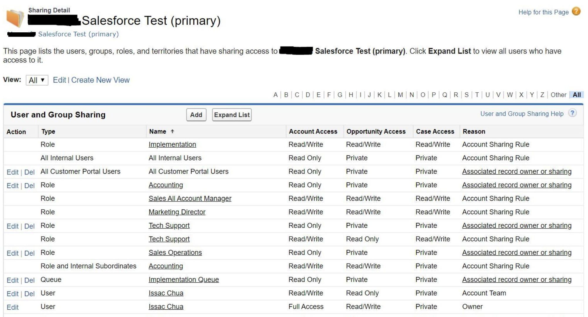 Exam Sharing-and-Visibility-Architect Topic, Salesforce Sharing-and-Visibility-Architect Latest Training | Valid Sharing-and-Visibility-Architect Exam Test