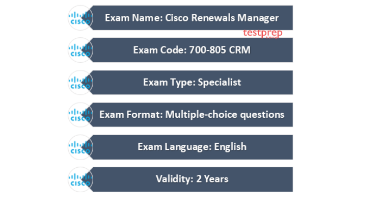 Exam Dumps 700-805 Provider | 700-805 Valid Test Pass4sure