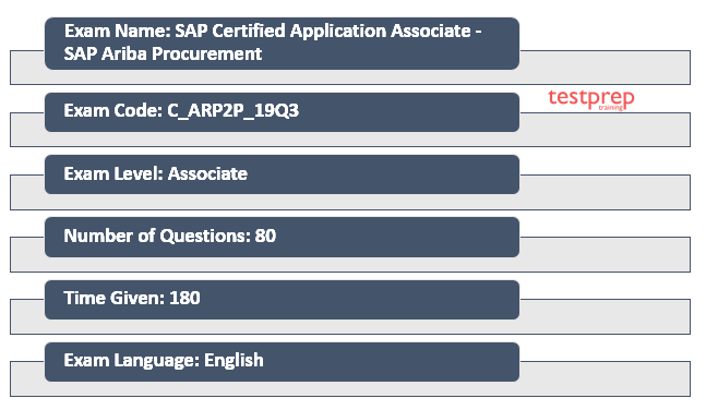 Questions C-ARP2P-2302 Pdf & SAP Reliable C-ARP2P-2302 Test Sims