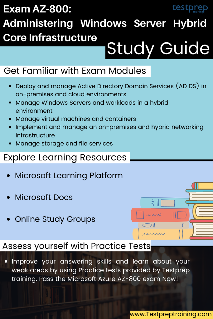 Microsoft AZ-800 Actual Dump, Pass4sure AZ-800 Study Materials