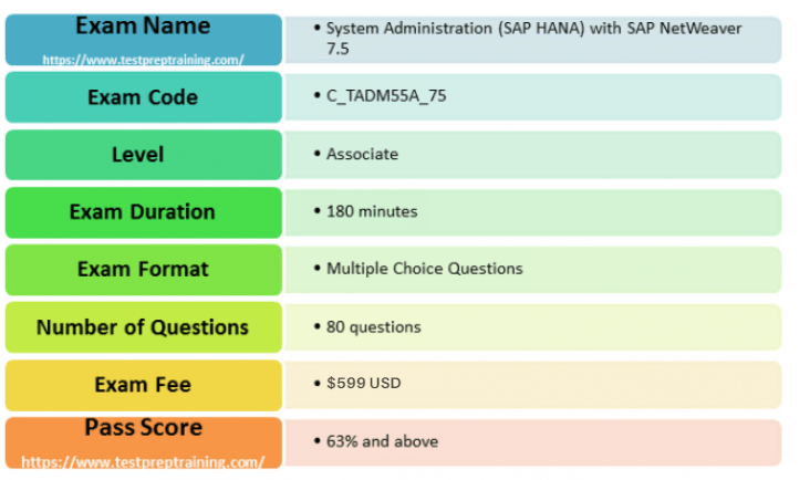 Valid C-TADM-22 Exam Guide | SAP Reliable C-TADM-22 Exam Test