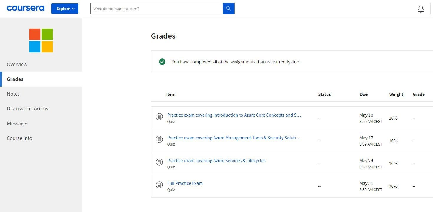 AZ-204 Interactive Course & AZ-204 Online Tests - AZ-204 Test Torrent