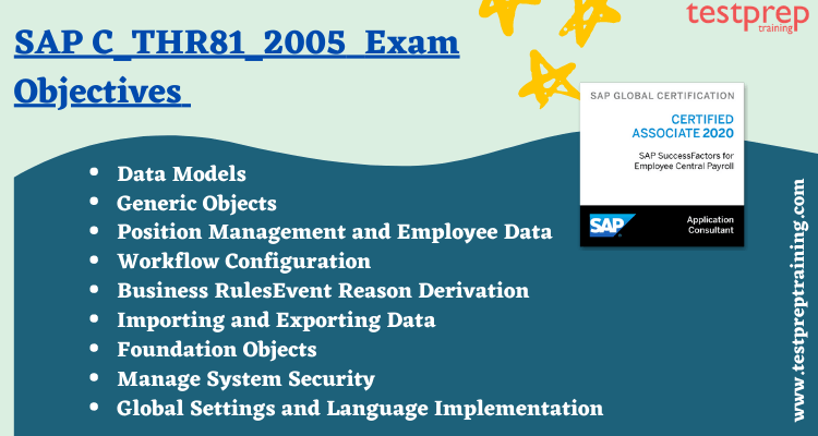 C-THR94-2205 Test Collection Pdf | SAP C-THR94-2205 Valid Mock Exam