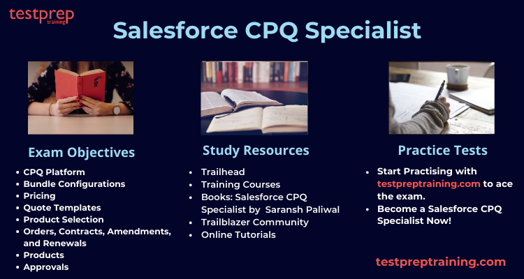 Valid CPQ-Specialist Exam Testking, Exam CPQ-Specialist Certification Cost