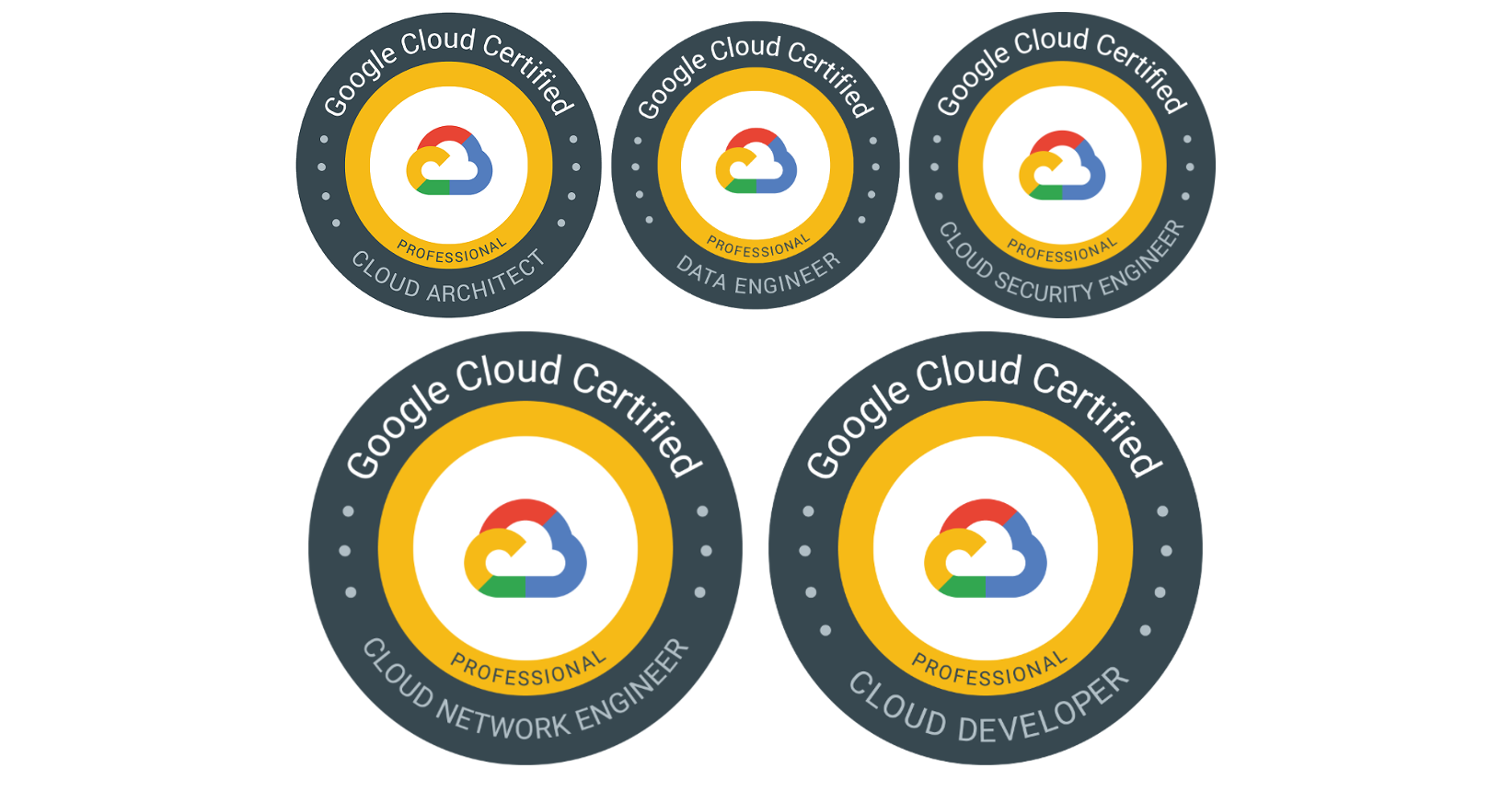 Popular Professional-Cloud-Developer Exams - Google Professional-Cloud-Developer Latest Test Sample