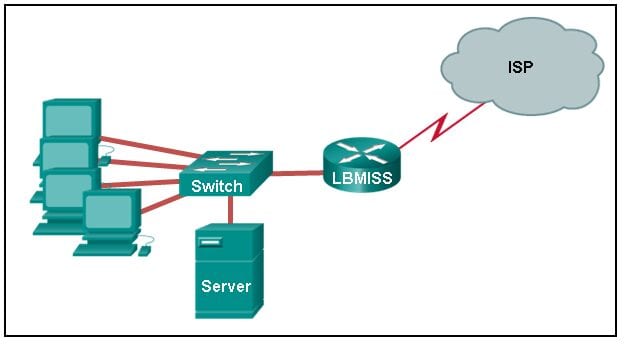 IN101_V7 Reliable Dumps Book - Regualer IN101_V7 Update, IN101_V7 Study Group