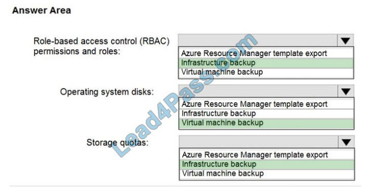 New AZ-600 Test Vce Free - AZ-600 Instant Discount, Original AZ-600 Questions