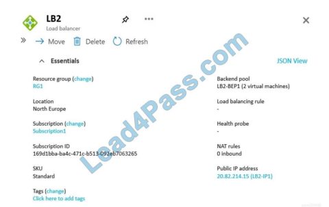 New AZ-700 Exam Book - Microsoft AZ-700 Study Plan, Exam AZ-700 Torrent