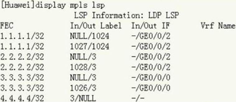 H12-891_V1.0-ENU Question Explanations & Most H12-891_V1.0-ENU Reliable Questions