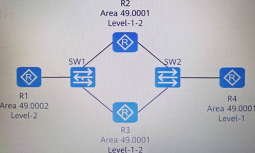 Huawei H12-821_V1.0-ENU Valid Vce Dumps - Latest H12-821_V1.0-ENU Learning Materials