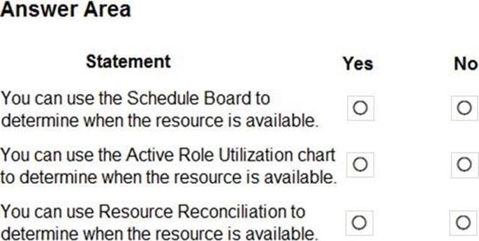 Valid MB-910 Learning Materials | Microsoft MB-910 Reliable Exam Sample