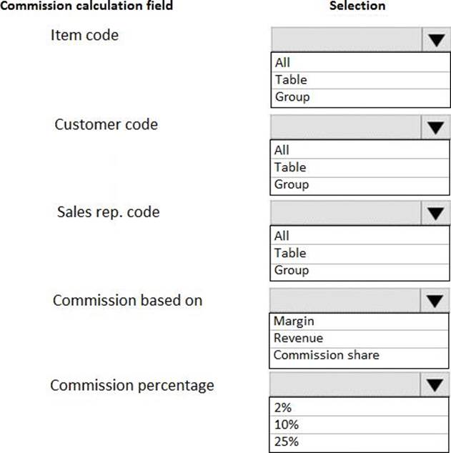 New MB-330 Test Vce Free & MB-330 Practice Exams - MB-330 Certification Dumps