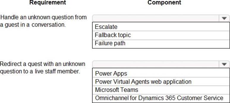 PL-200 Latest Test Question | PL-200 New Dumps Pdf & Training PL-200 Pdf