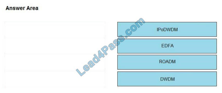 Reliable 350-501 Test Pattern - Cisco Valid 350-501 Vce