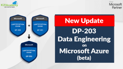 Exam DP-203 Format & Practice DP-203 Online - DP-203 Questions Pdf