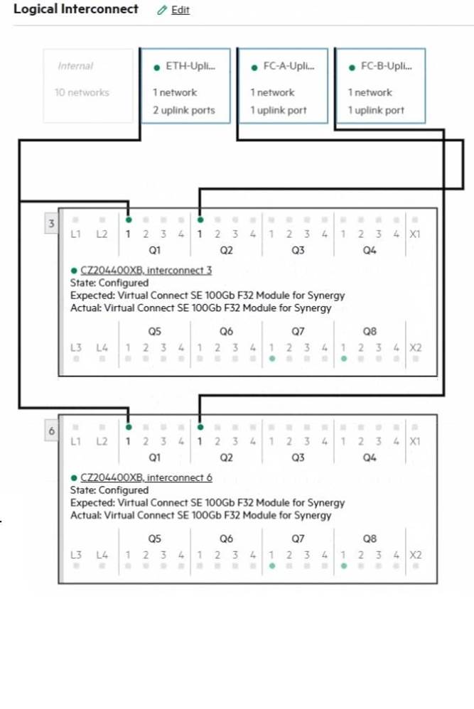 HP HPE2-T37 Real Exam, Pass HPE2-T37 Exam | HPE2-T37 Real Torrent