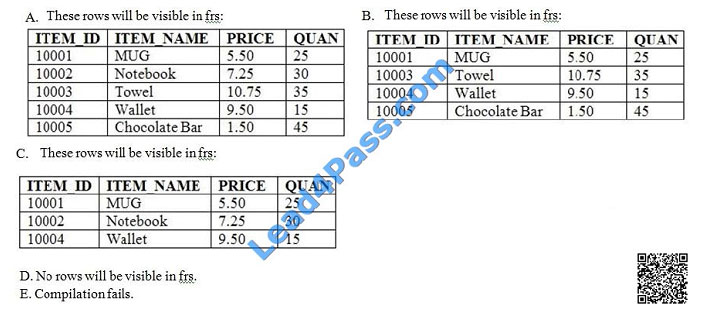 Latest 1z0-996-22 Test Answers & Latest 1z0-996-22 Braindumps Files