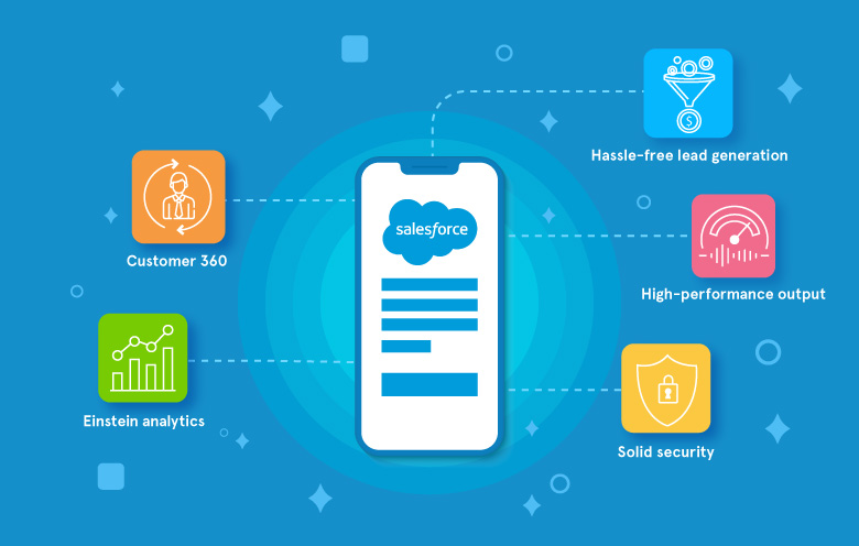 Mobile-Solutions-Architecture-Designer New Exam Camp & Salesforce Reliable Mobile-Solutions-Architecture-Designer Study Plan