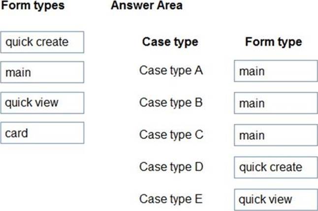 PL-200 Real Testing Environment - Microsoft PL-200 Detail Explanation