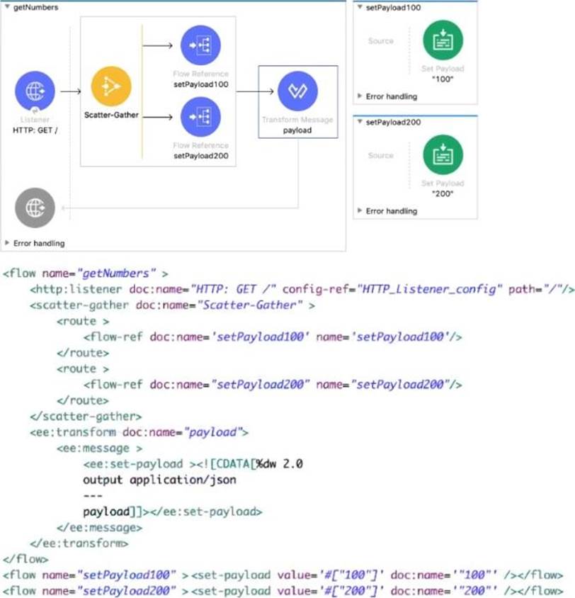 CIS-RCI Valid Test Review & CIS-RCI Latest Test Bootcamp - CIS-RCI Exam Simulator