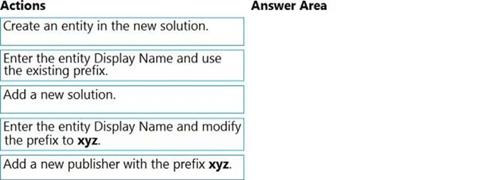 PL-100 New APP Simulations - Certification PL-100 Questions