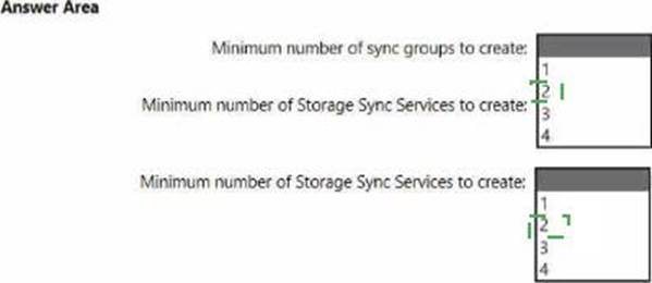 2024 New AZ-800 Exam Labs, AZ-800 Latest Exam Pattern | Popular Administering Windows Server Hybrid Core Infrastructure Exams