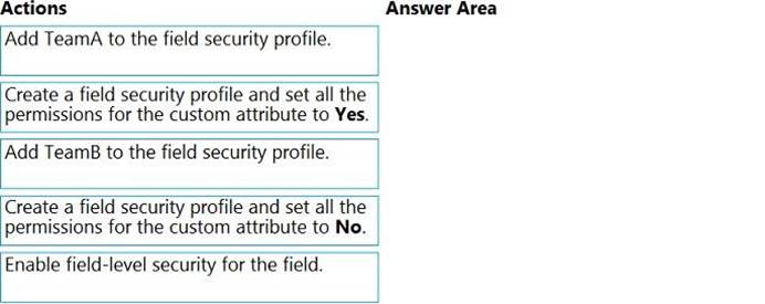 2024 Practical PL-100 Information | Valid Exam PL-100 Registration