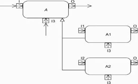 OMG-OCSMP-MBI300 Latest Dumps Sheet - Training OMG-OCSMP-MBI300 Solutions, Latest OMG-OCSMP-MBI300 Test Cram