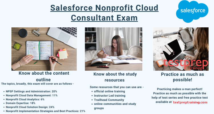 Dumps Nonprofit-Cloud-Consultant Free, Nonprofit-Cloud-Consultant New Dumps | Real Nonprofit-Cloud-Consultant Question