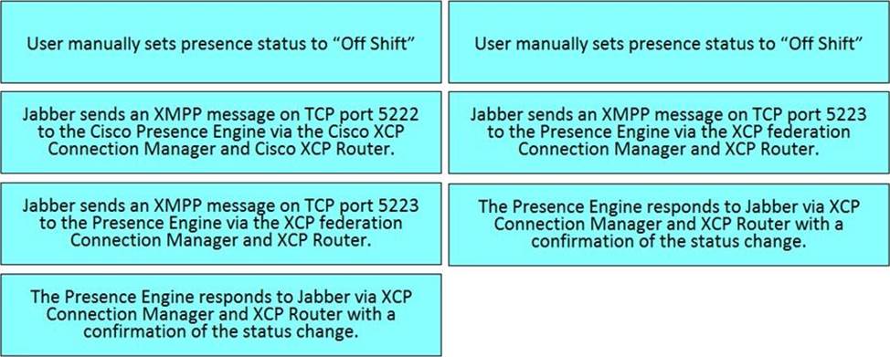 New Exam 300-810 Materials & Pass4sure 300-810 Exam Prep - 300-810 Study Guide Pdf